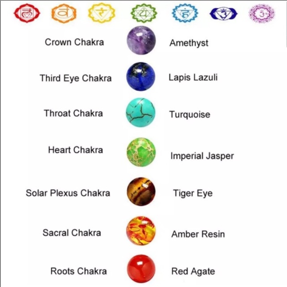 Chakra Healing Adjustable Bracelet. - Picture 2 of 5